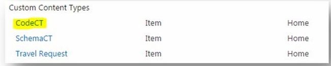 CodeCT in sharepoint